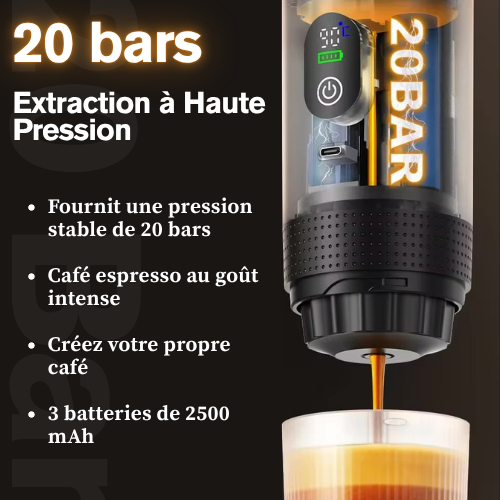 NextCoffee™ Pro – L’Art du Café, Sans Limites NextCoffee